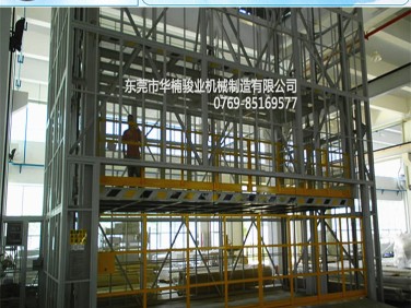 室內直頂式升降機 華楠駿業駿業專利產品 潮州升降機保養