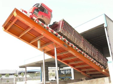 卸車機 翻板機 快速卸貨機 卸車機專業制造 小型卸車機