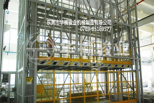 車間液壓升降機多少錢?
